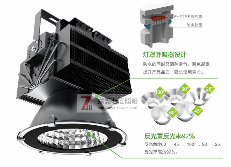 東莞七度照明QDLED-GC011-500WLED塔吊燈產品細節(jié)圖片2